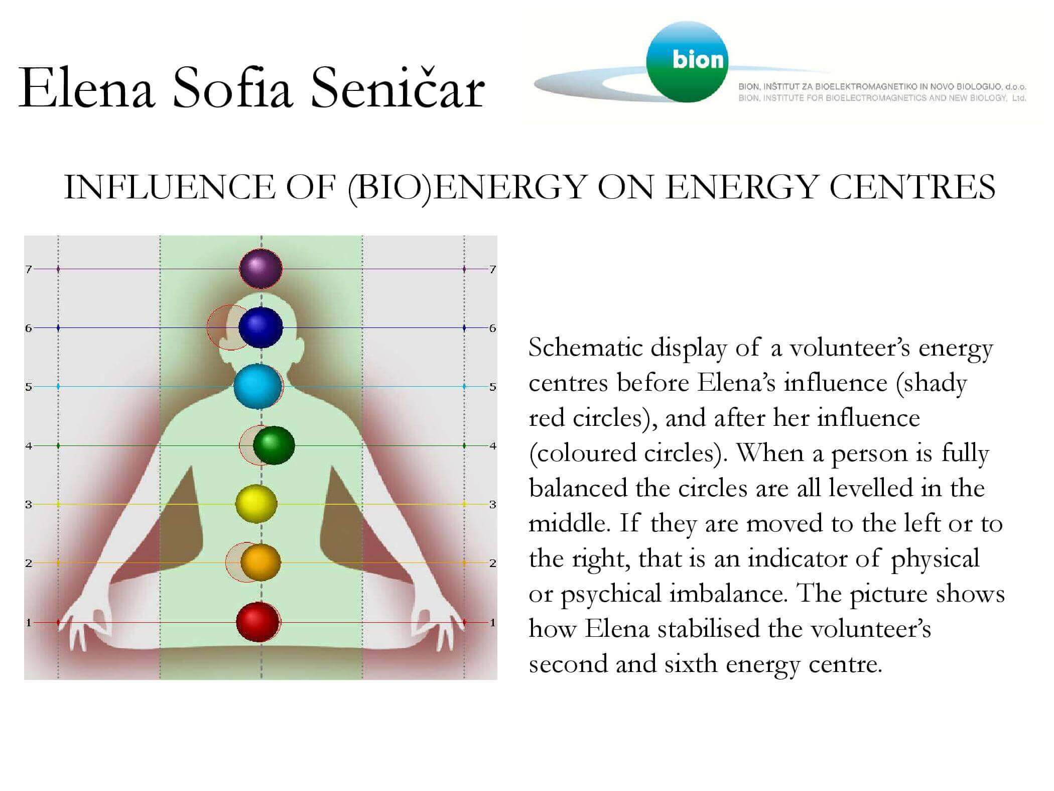 energy therapy 2 energy therapy 2